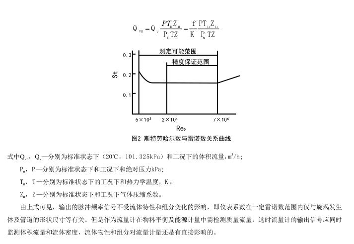 智能涡街流量计